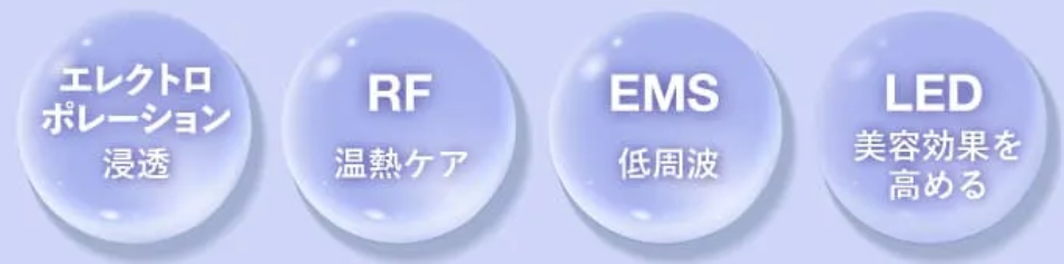 ディマーニRF美顔器の4つの機能